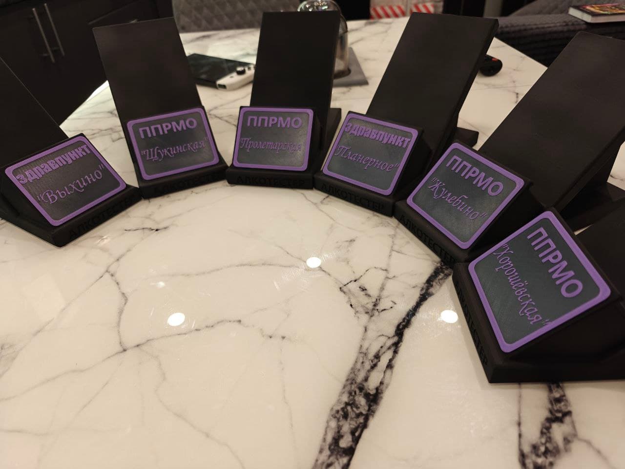 Пример услуги 5 — описание